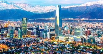 Countries This Gen Z Would Love to Visit