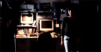 Movies Cat Watched in 2018