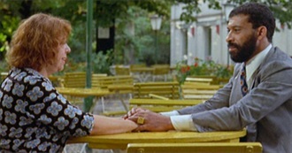 Top 500 Melodrama Films - RYM