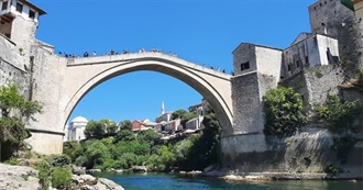 25 Countries Visited Before 25 This Year