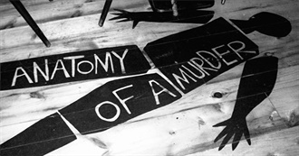 Has There Been a Murder?