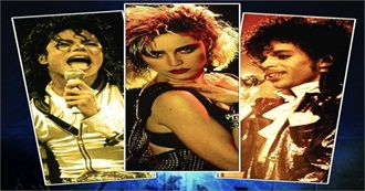 Michael Jackson, Madonna &amp; Prince in Film