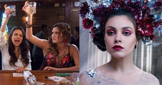 Mila Kunis Current Filmography (2020)