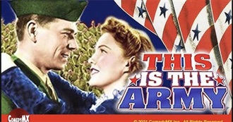 Combat Classics - Mill Creek Entertainment 50 Movie Pack