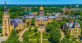 Universities in Indiana