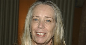 Melissa Mathison Filmography (1950-2015)