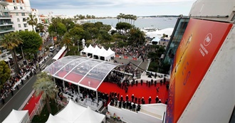 All French Movies K Has Seen