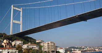 100 Cities Between Istanbul and Chicago