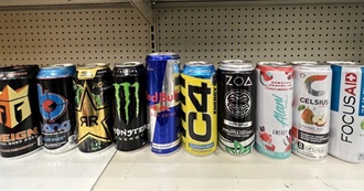 Popular Energy Drinks!