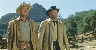 The English Teacher&#39;s Top Ten: The Films of Randolph Scott