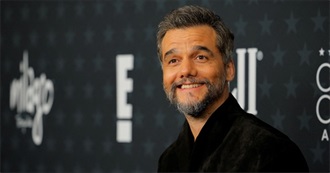 Filmography - Wagner Moura