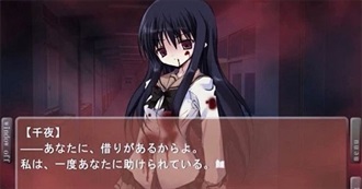 Pretty Big Dark Visual Novels Iceberg