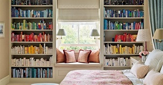 Bhps Book Shelves as of 2025