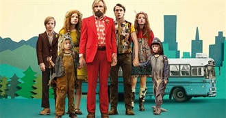 10 Great Movies From 2016 Most People Didn&#39;t See