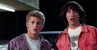 Highest Grossing Comedy Movies of the 80s