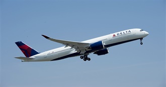 AJF Places I&#39;ve Been