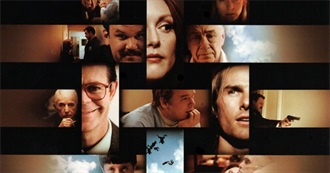 Last 50 Films Watched-5th Edition