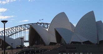 Fave Attractions in the World