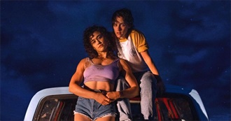 All Movies Marlie Watched From January-July 2024