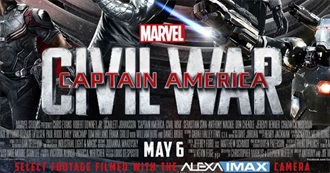 Most Disappointing Movies of 2016