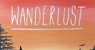 Travel Bucket List A-Z