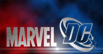 Marvel and DC Movies (Ranked by RT Score)