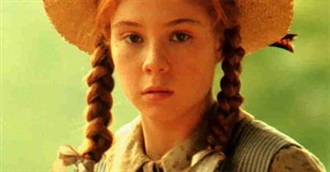 Lucy Maud Montgomery&#39;s Anne Shirley in Literature