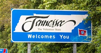Cities of Tennessee