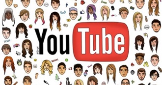 YouTubers That Alessandra Subscribed to ... Let&#39;s See If You Like Em