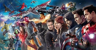 All Marvel Films (2008-2020)