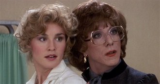 Every Movie Seen by the Directors of the 58th Academy Awards Best Picture Nominees