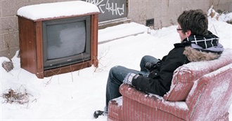 More Movies Colette Watched in 2016