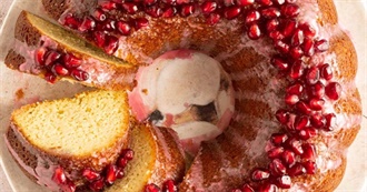 Prettiest Looking Food