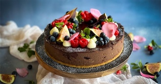Top 10 Fruits Most Used for Cakes