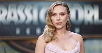 Filmography - Scarlett Johansson