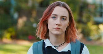 Greatest Movies Directed by Actors