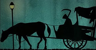 Shark&#39;s Top 20 Films of the 1920s