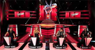 TV Show Competitions