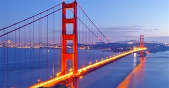California&#39;s Top Landmarks &amp; Sites