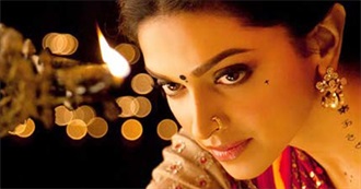 Deepika Padukone Movies Till 2017
