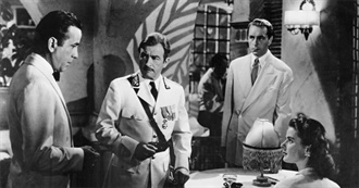 Every 1940s Best Picture Nominee Seen Ranked