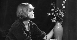 100 Essential Female Writers