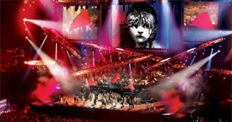 Emile&#39;s Top 100 Movies (Or, the First 100 He Can Think Of)