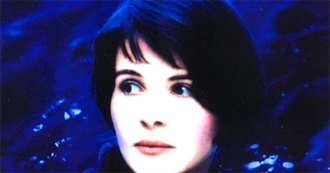 Juliette Binoche Filmography