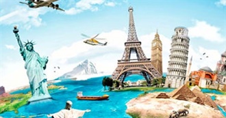 Place That I&#39;ve Been From 1995 to 2022