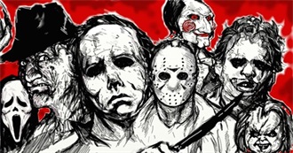 How Much Do You Love Horror Movies?