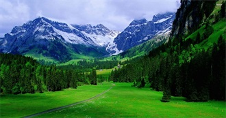 Swiss Cantonal Capitals