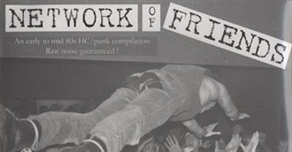 50 European Punk and Hardcore Albums. How Many Have You Heard?