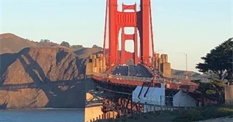 Human Made Landmarks