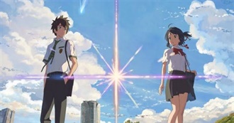 Animated Movies Akhil Loves That Aren&#39;t Mainstream